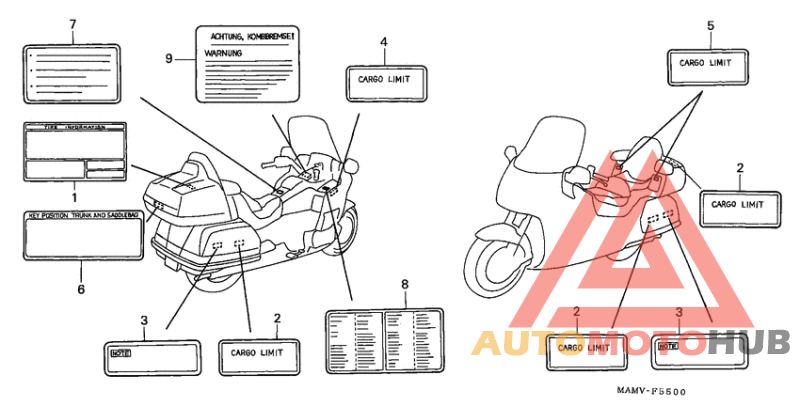 Лейбл предостережения