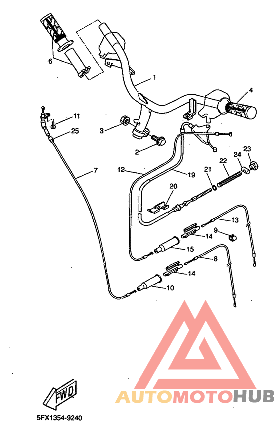Steering handle. cable