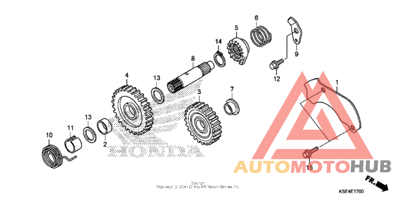 Кик стартер