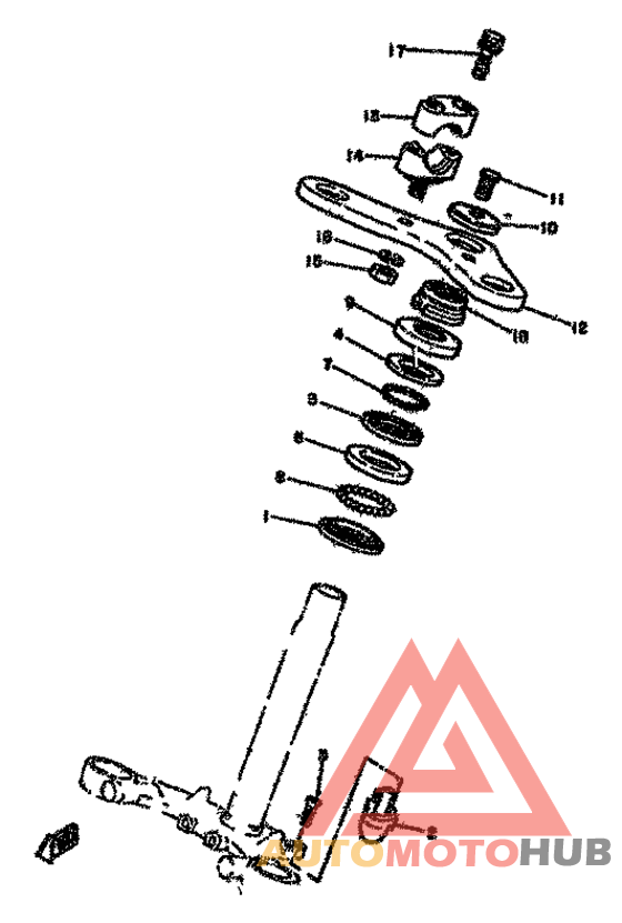 Управление