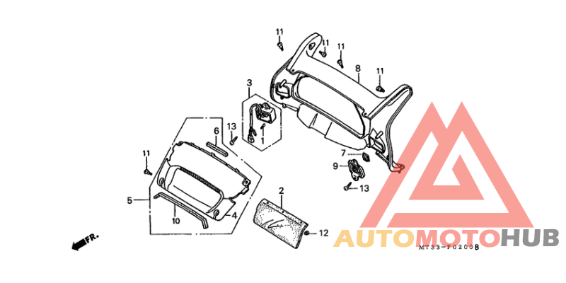 Приборная панель