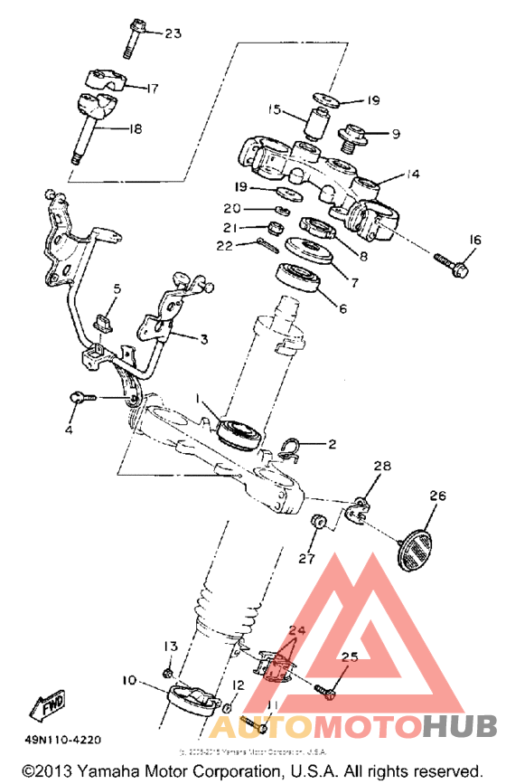 Управление