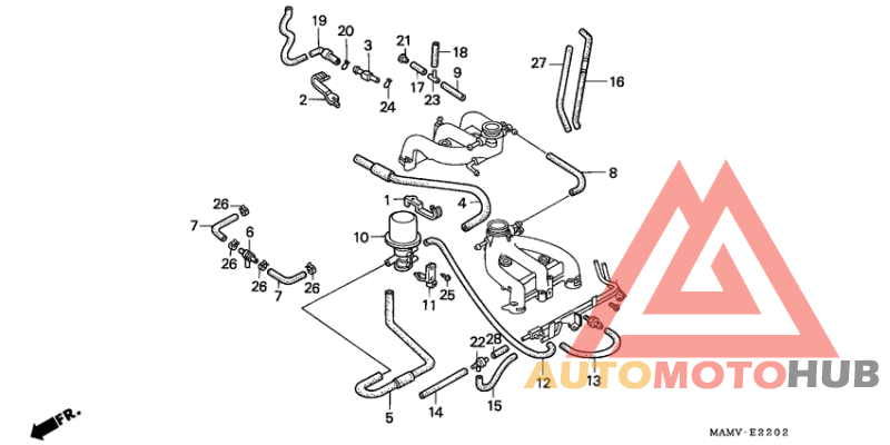 Шланги, трубки