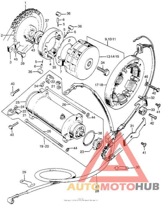 Alternator + starter motor