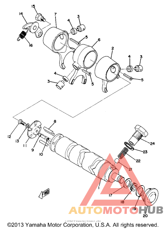 Переключение скоростей