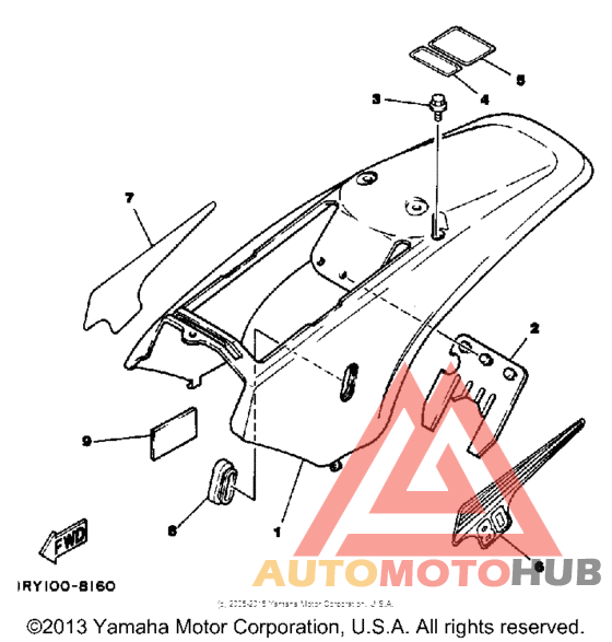 Боковые обтекатели