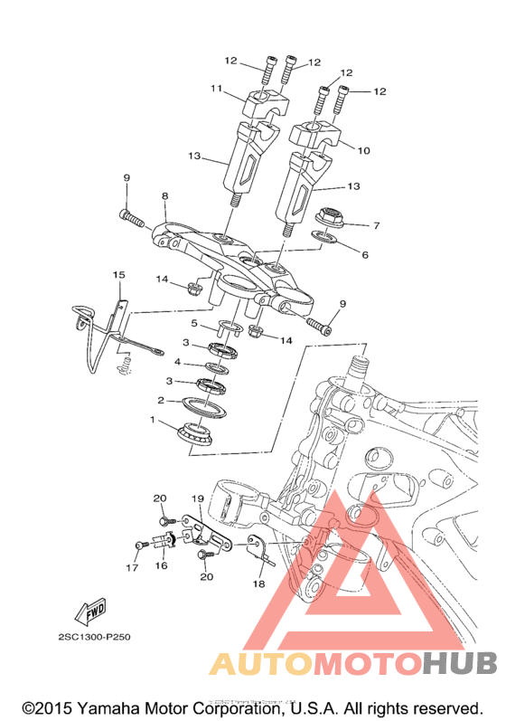 Управление