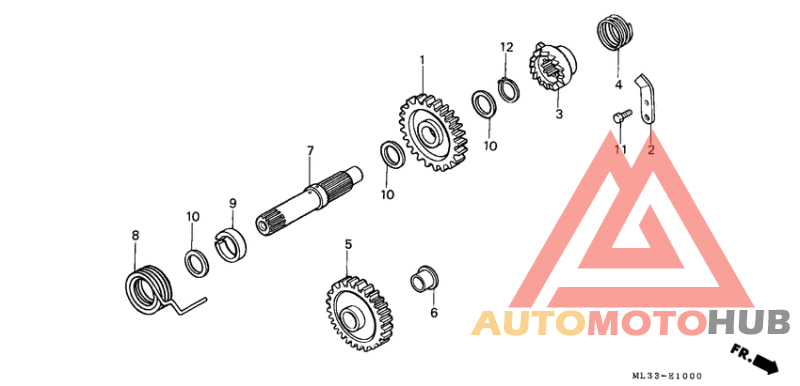 Кик стартер