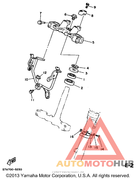Управление