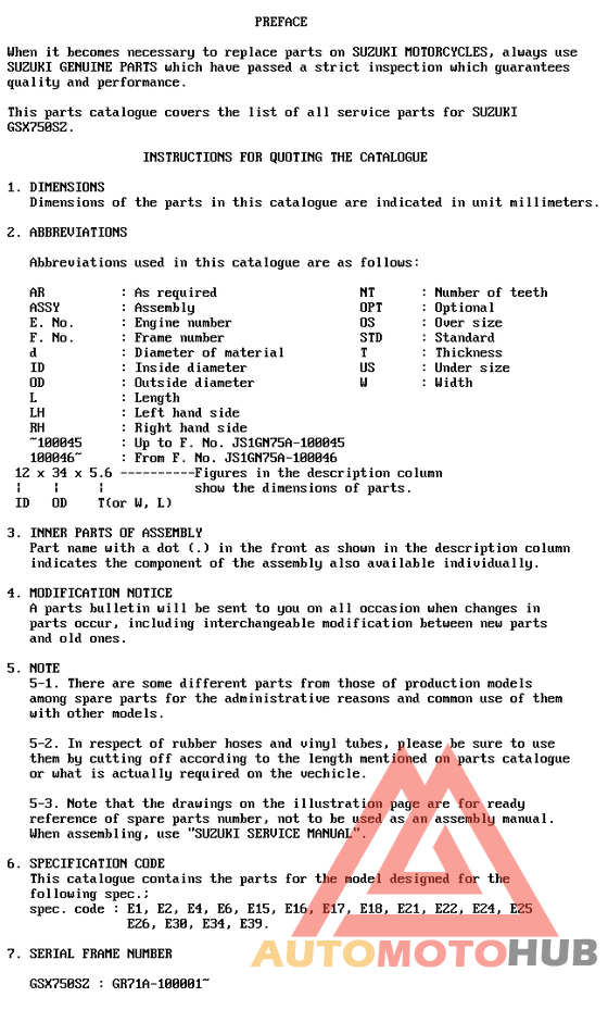Catalog preface