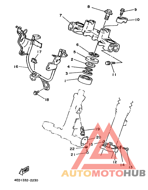 Управление