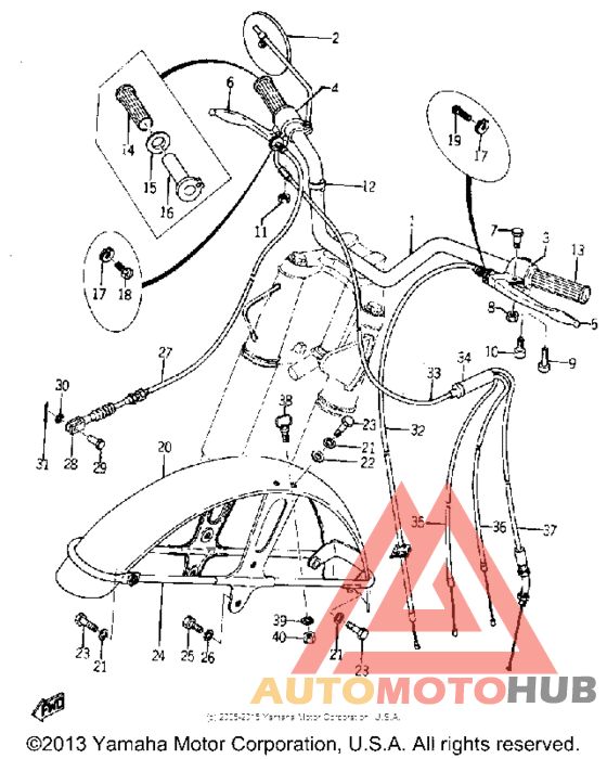 Handle and front fender