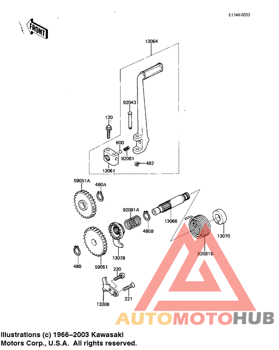 Кикстартер