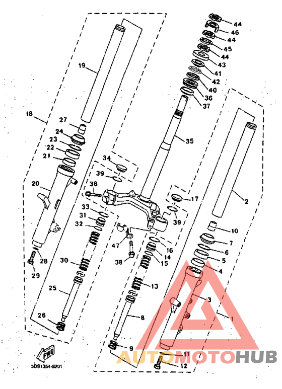 Управление