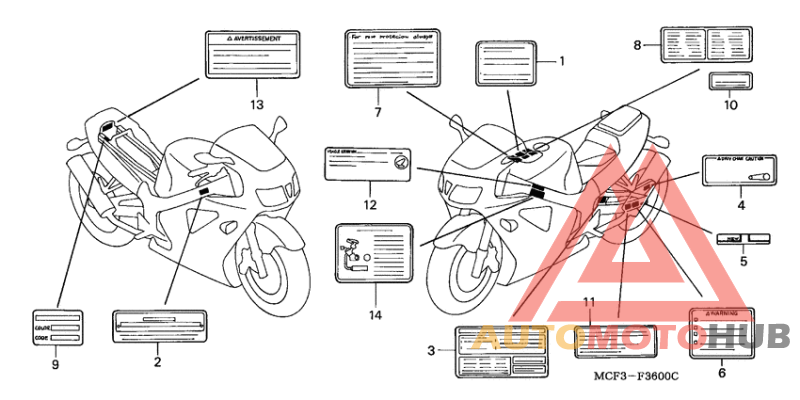 Лейбл предостережения