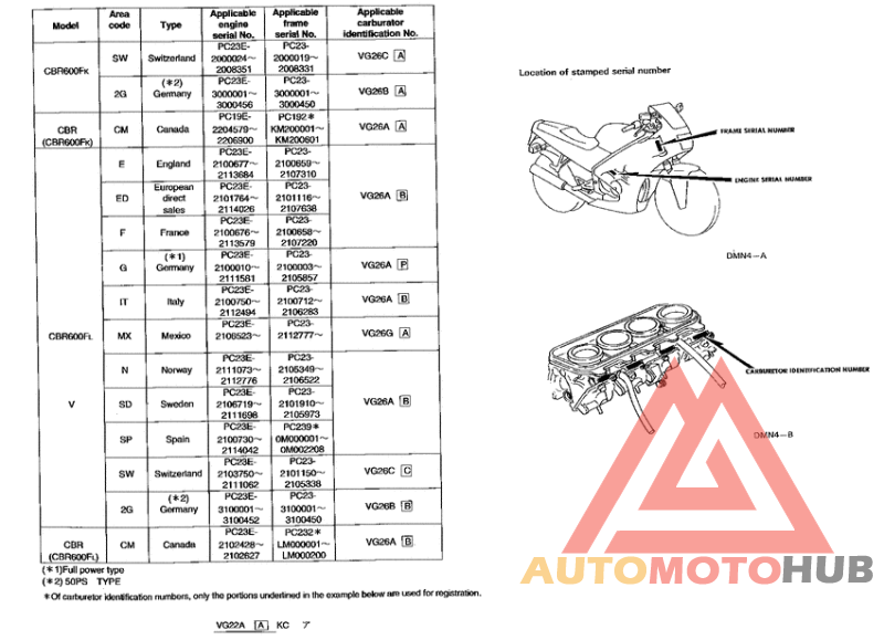 *Applicable serial numbers