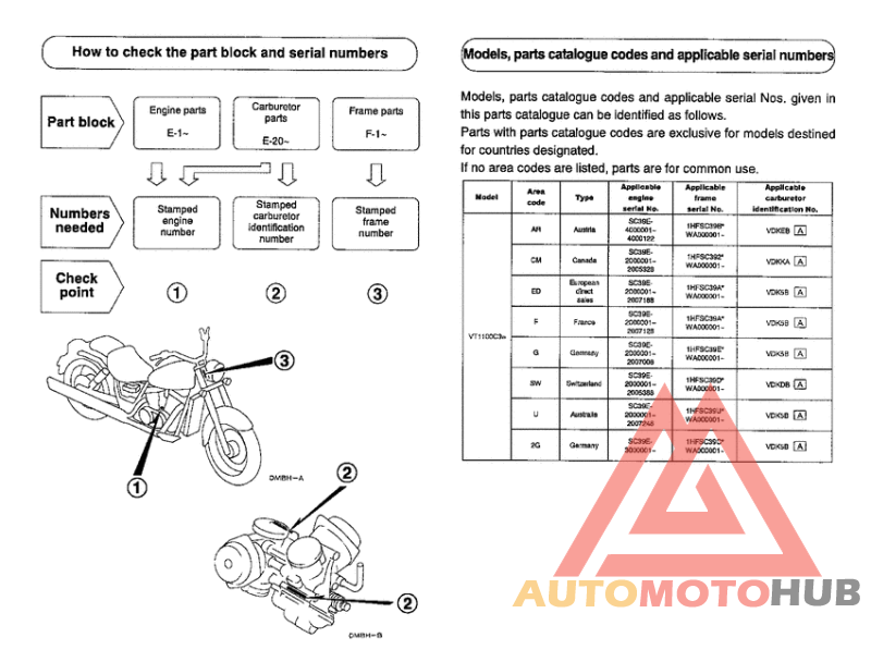 *Applicable serial numbers