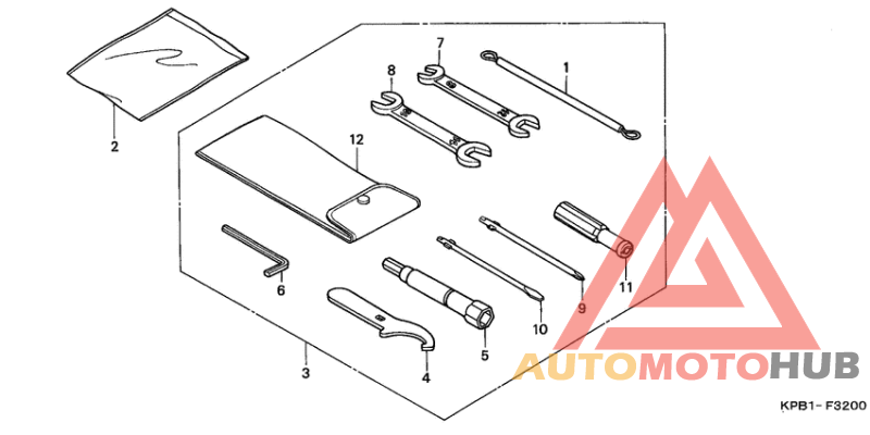 Инструмент