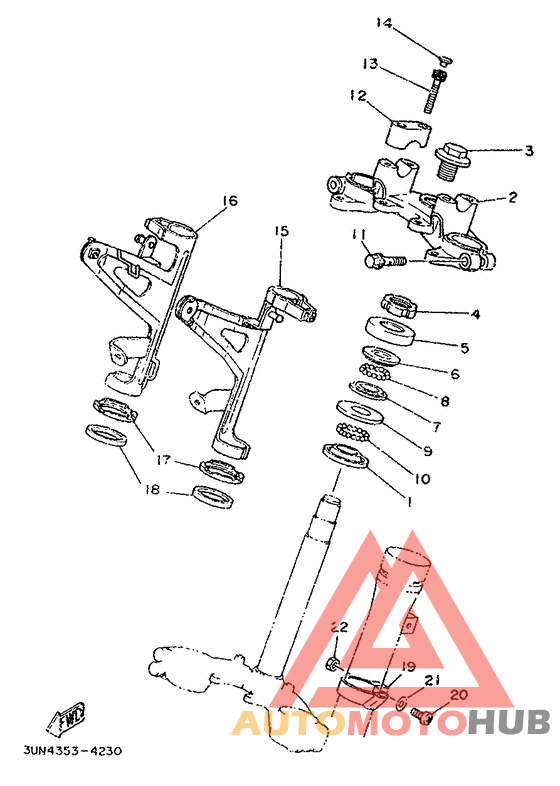 Управление