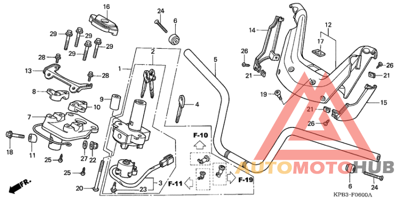 Handle pipe/handle cover