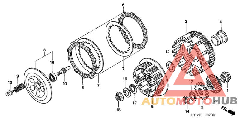 Бендикс