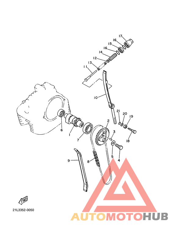 Arbol de lev. cadena