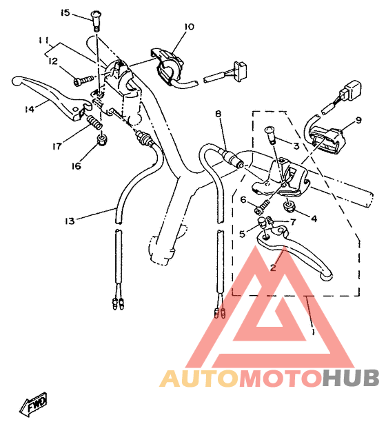 Interruptores, manetas