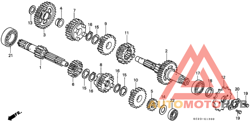 Трансмиссия