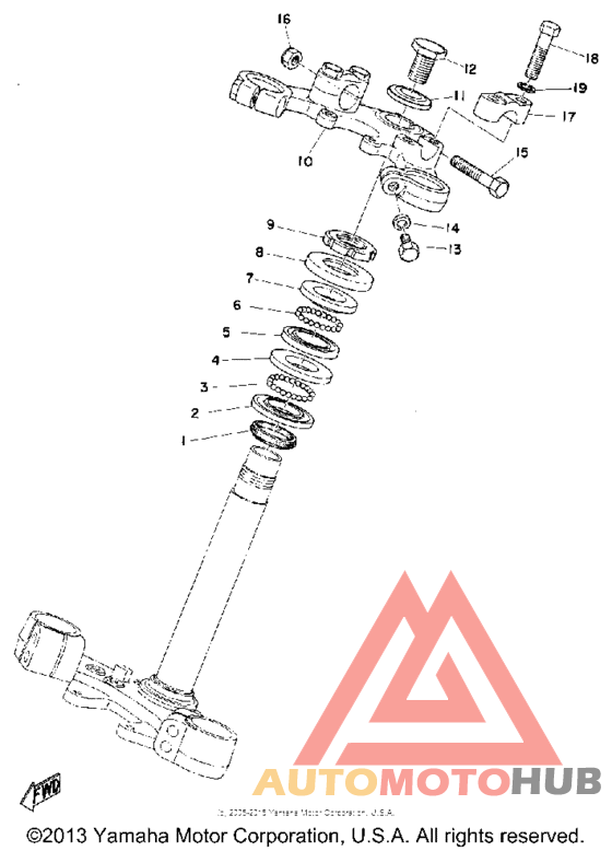 Управление