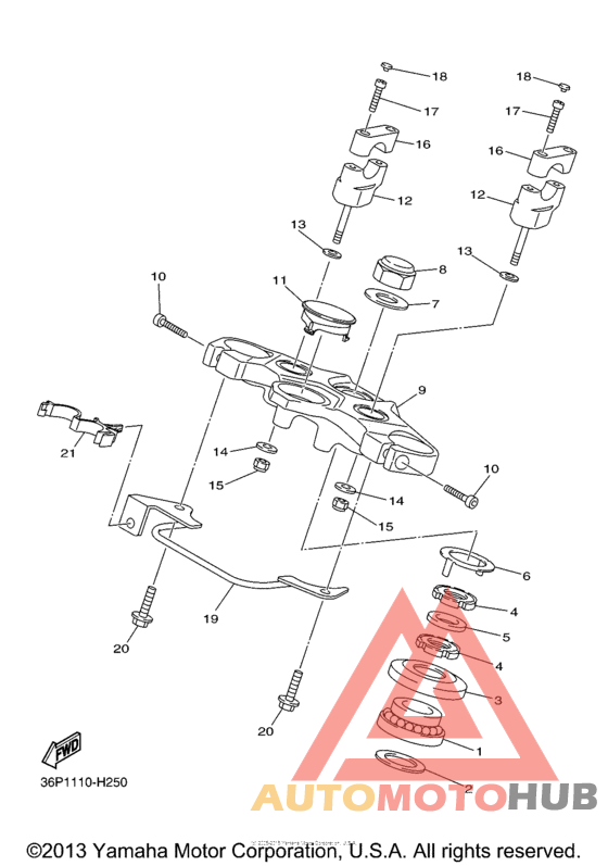 Управление