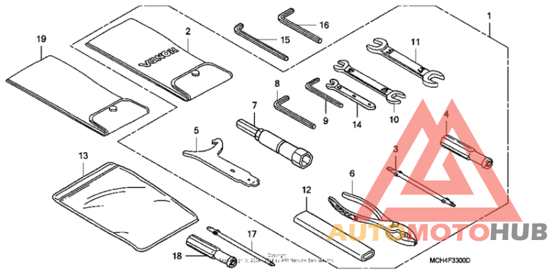 Инструмент