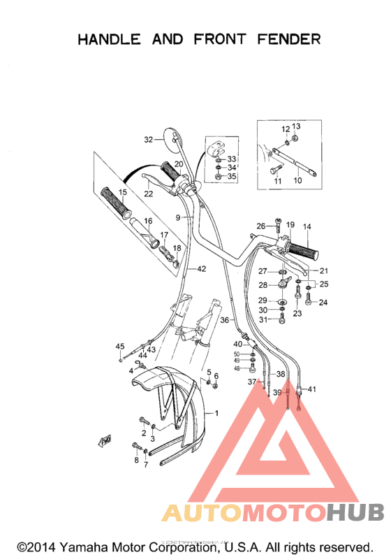 Handle and front fender