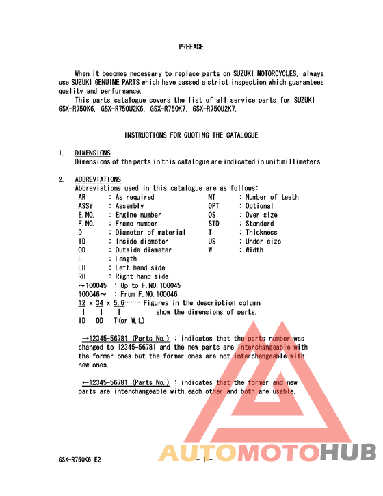 Catalog preface