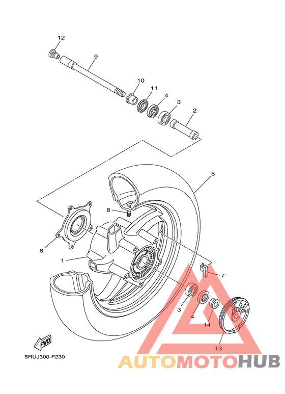 Переднее колесо