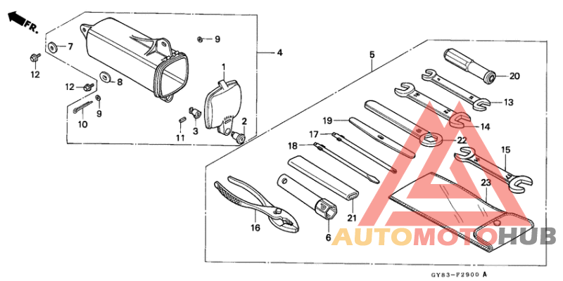 Инструмент