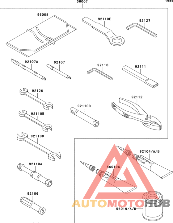 Owner`s tools