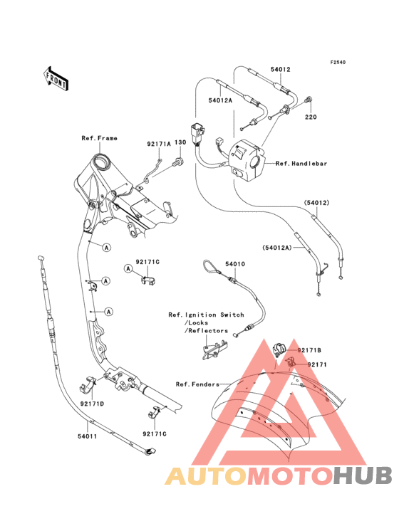 Тросы управления