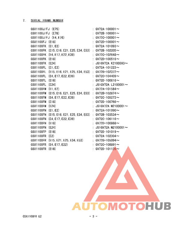 Catalog preface