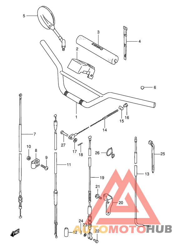 Handelbar - control cable