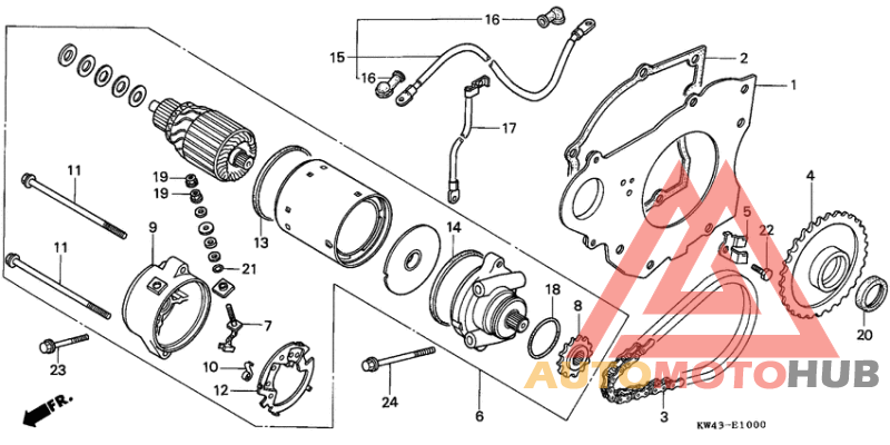 Стартерный мотор