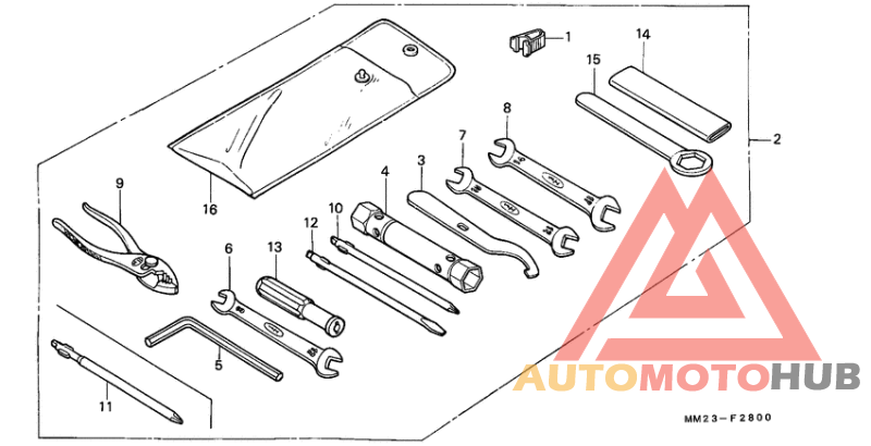 Инструмент