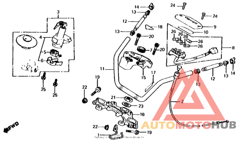 Handlebar + top bridge