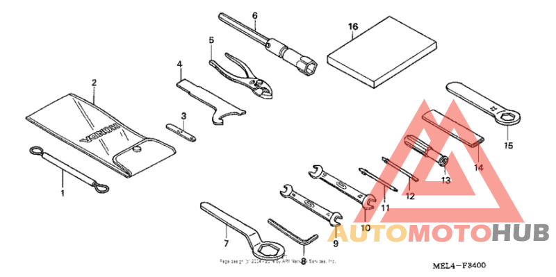 Инструмент