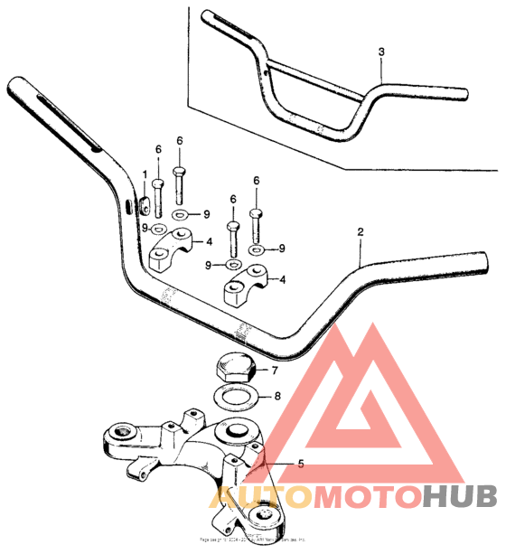 Handlebar + fork top bridge
