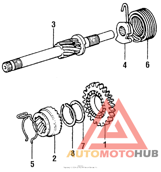 Кик стартер
