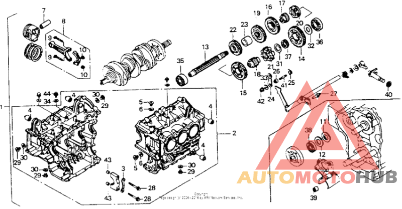Cylinder block set 92
