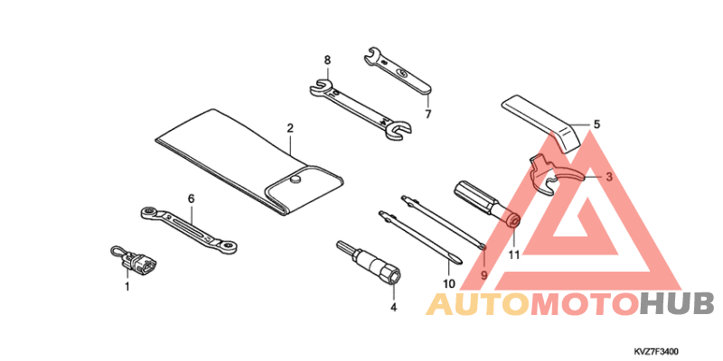 Инструмент