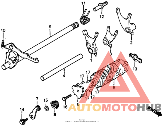 Gearshift drum 80-82