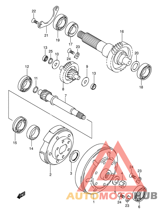 Трансмиссия