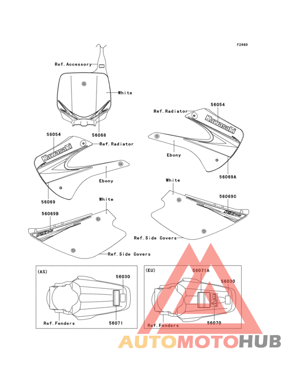 Labels(aaf/baf)